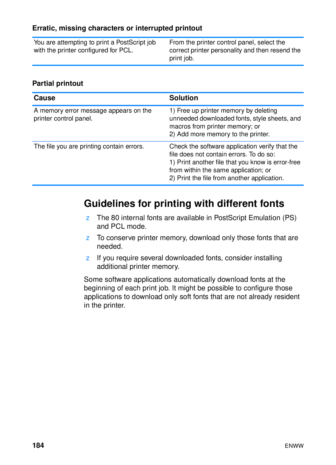 HP 4600hdn 4600n Guidelines for printing with different fonts, Erratic, missing characters or interrupted printout, 184 