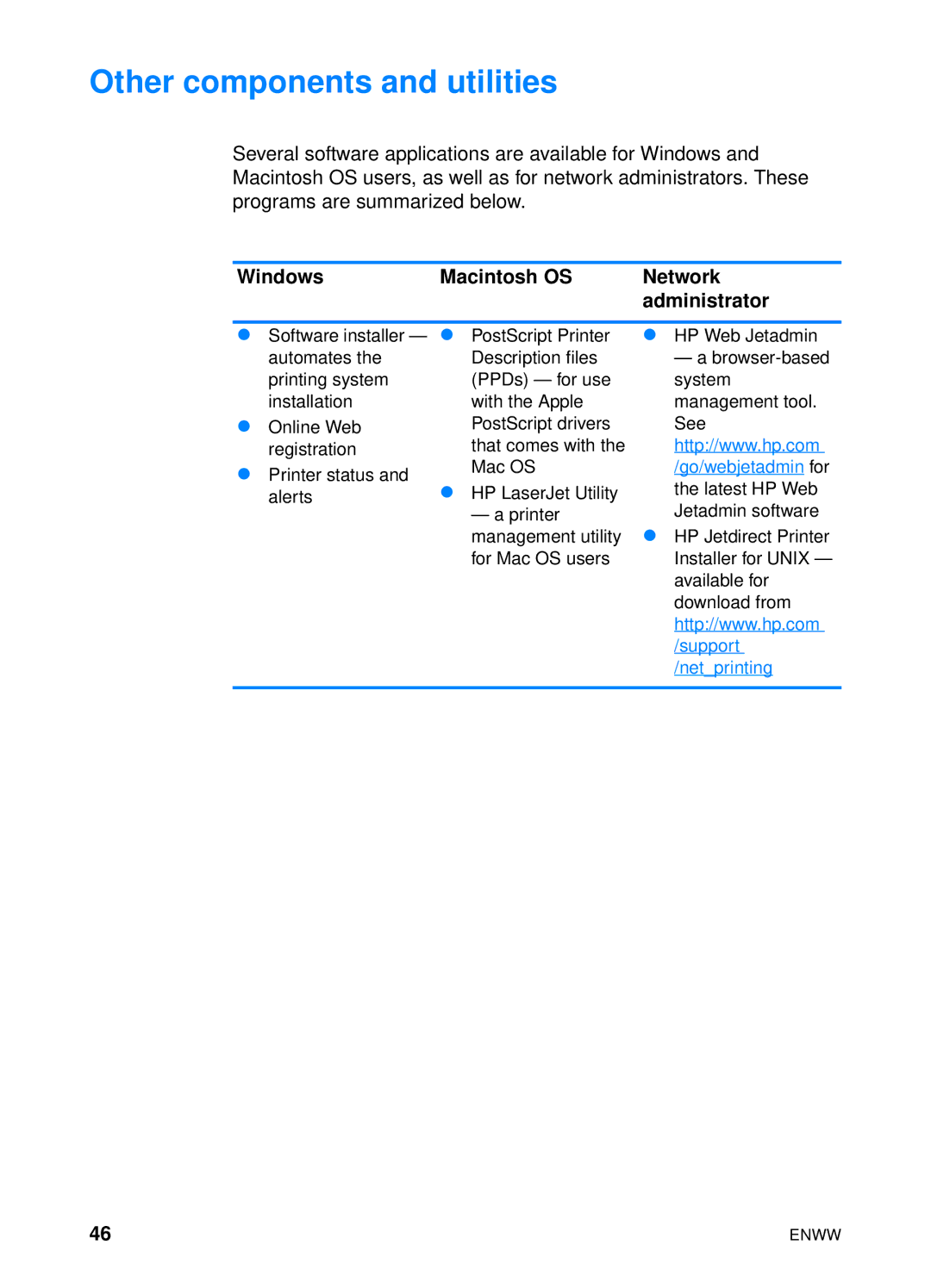 HP 4600hdn 4600n manual Other components and utilities, Windows Macintosh OS Network Administrator, Support, Netprinting 