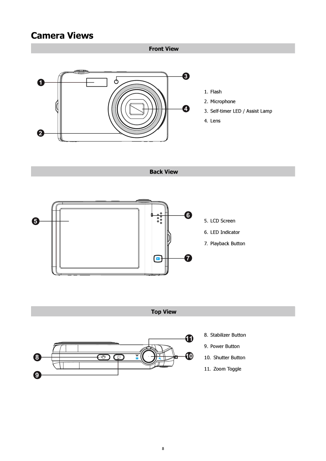 HP 460t manual Camera Views 