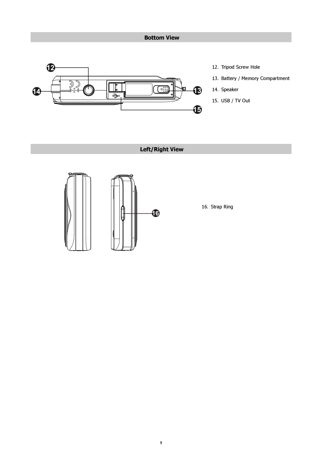 HP 460t manual Bottom View 