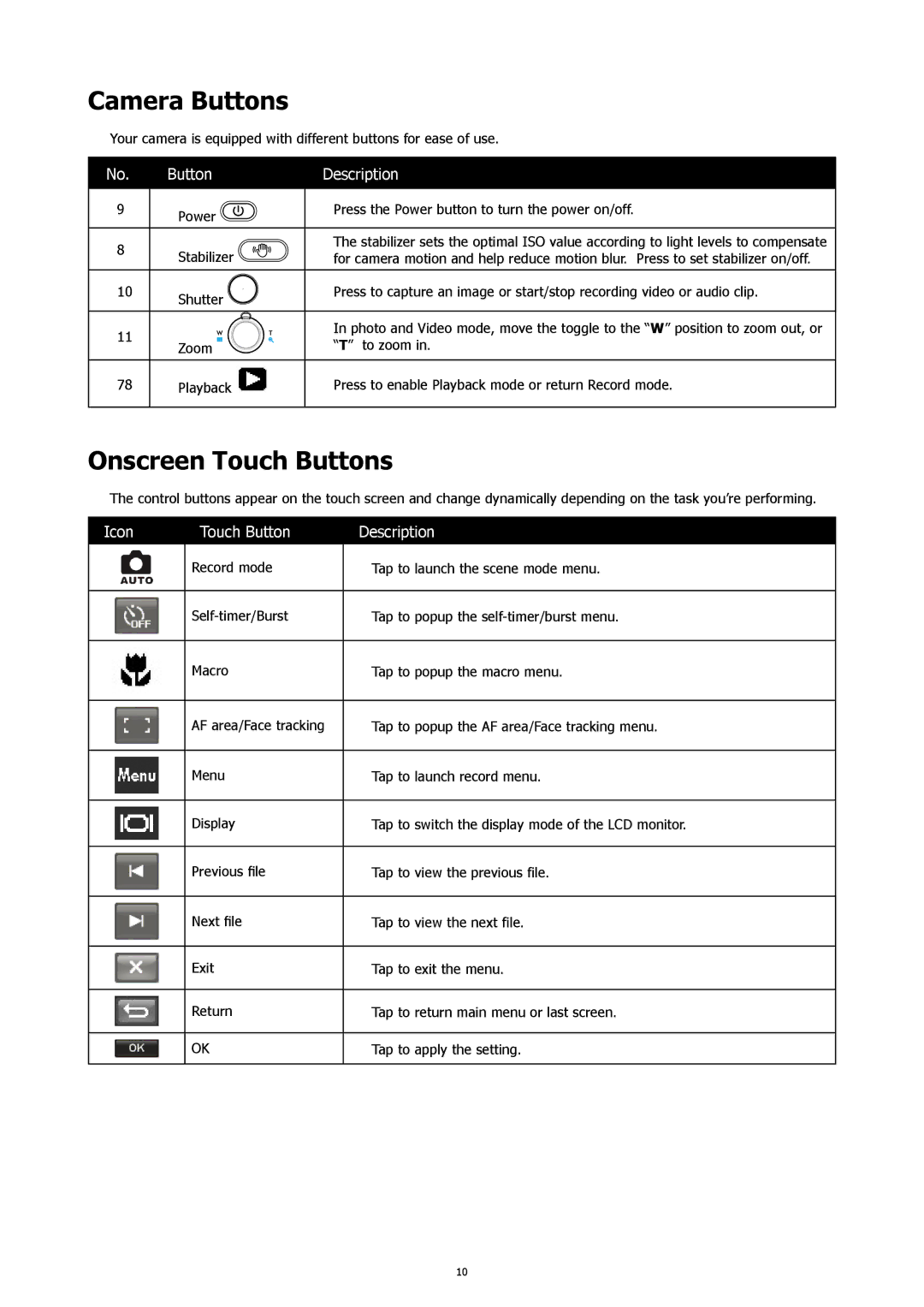 HP 460t manual Camera Buttons, Onscreen Touch Buttons 