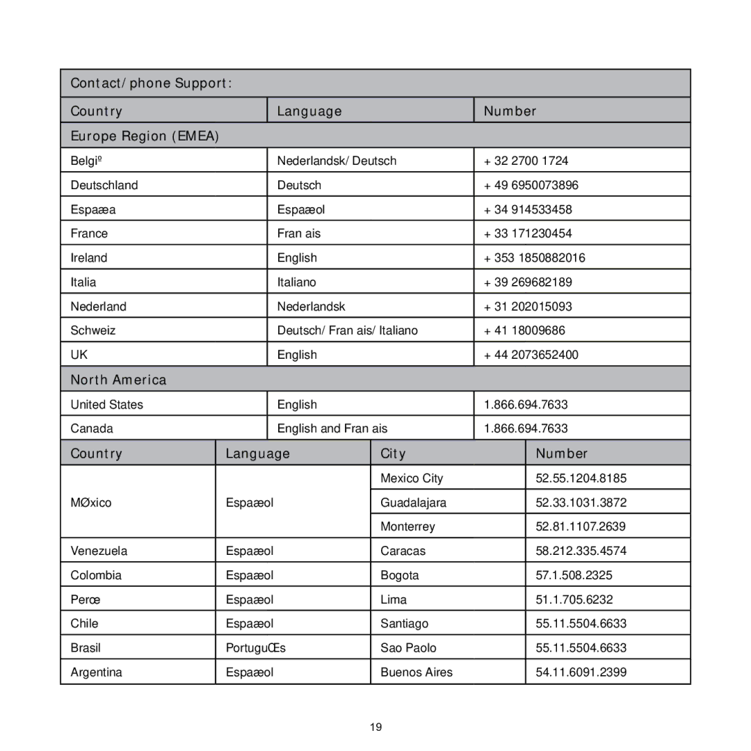 HP 460t manual North America 