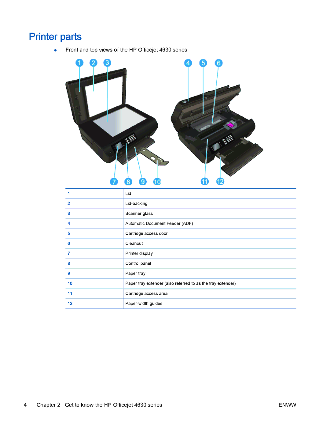 HP 4630 e manual Printer parts, Front and top views of the HP Officejet 4630 series 