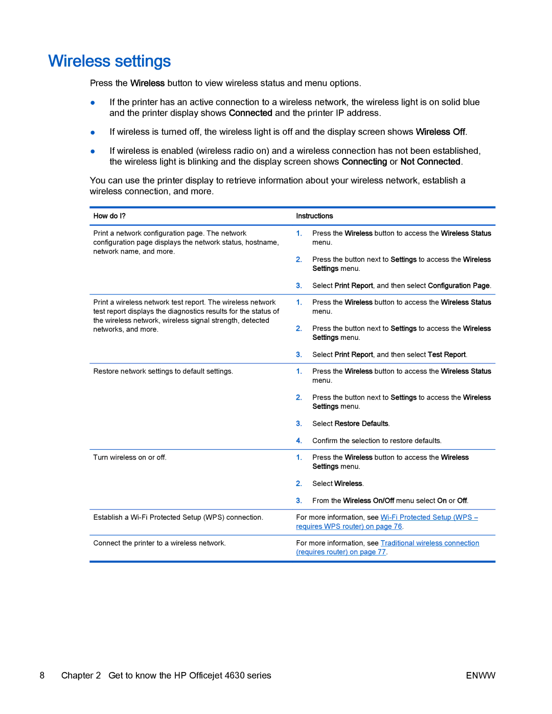 HP 4630 e manual Wireless settings, How do I? Instructions 