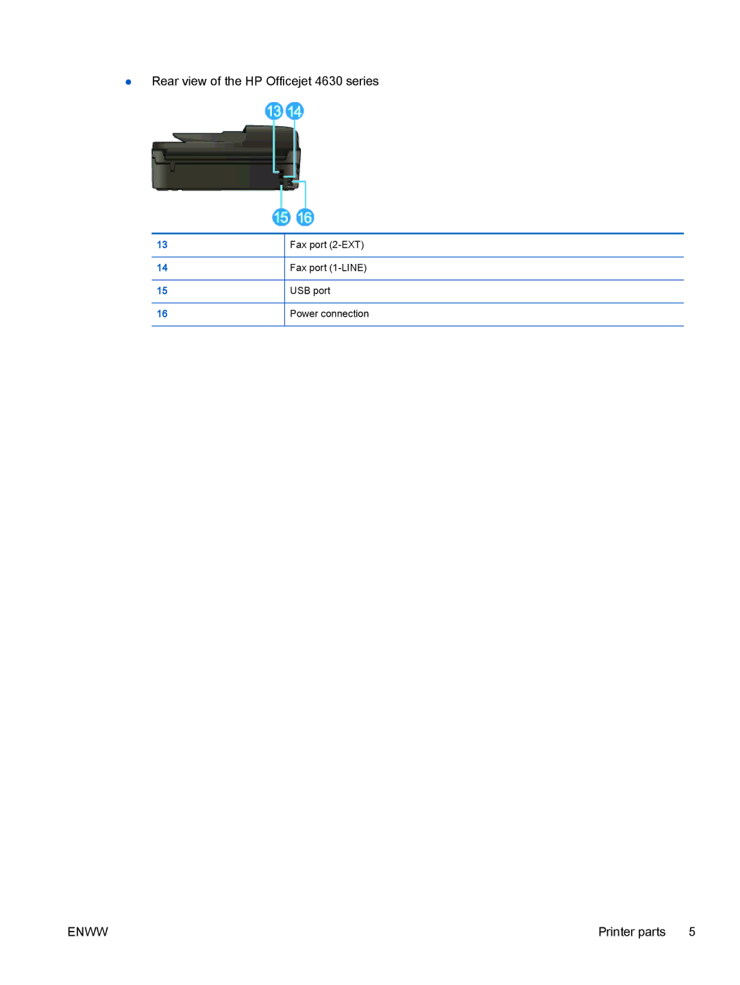 HP 4632, 4635 manual Rear view of the HP Officejet 4630 series 