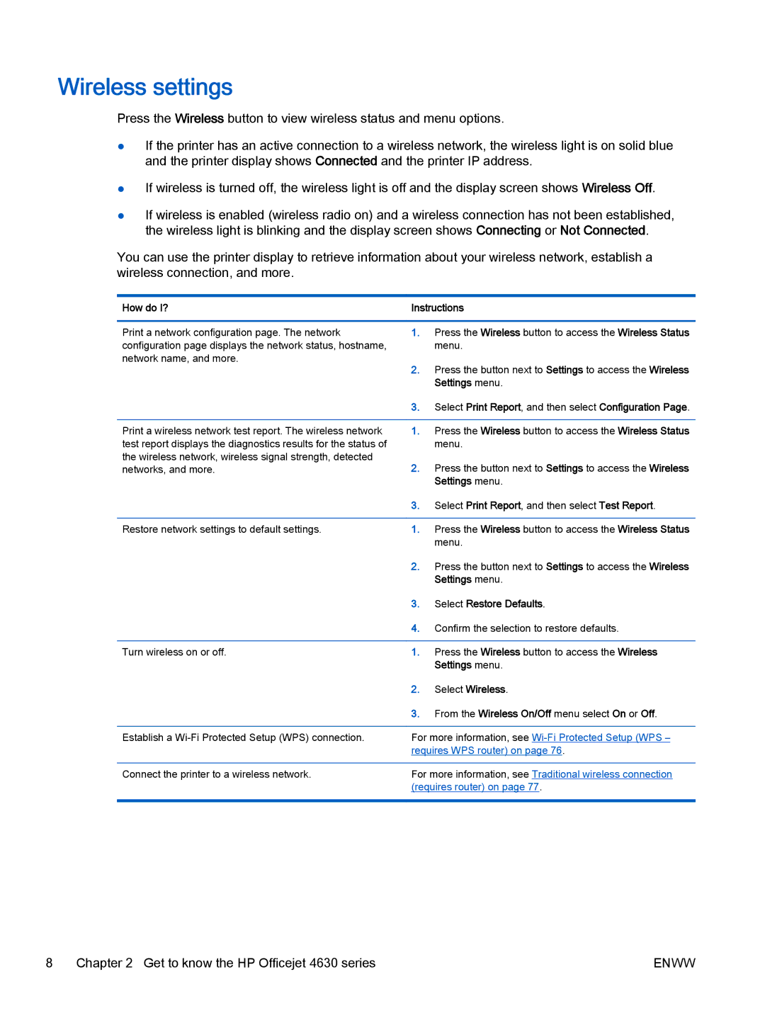 HP 4635, 4632 manual Wireless settings, How do I? Instructions 