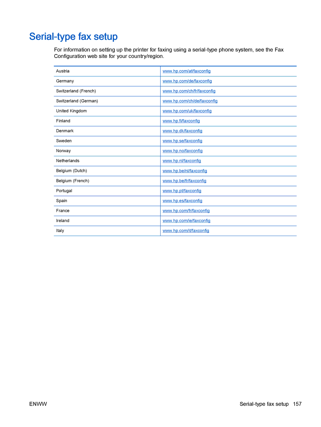 HP 4632, 4635 manual Serial-type fax setup 