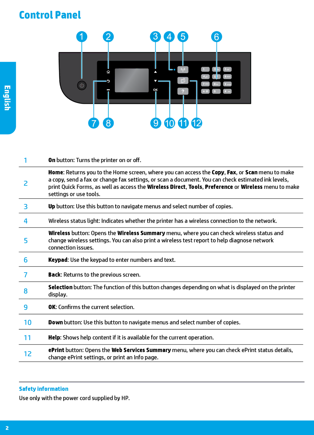 HP 4635 manual Control Panel, On button Turns the printer on or off, Use only with the power cord supplied by HP 