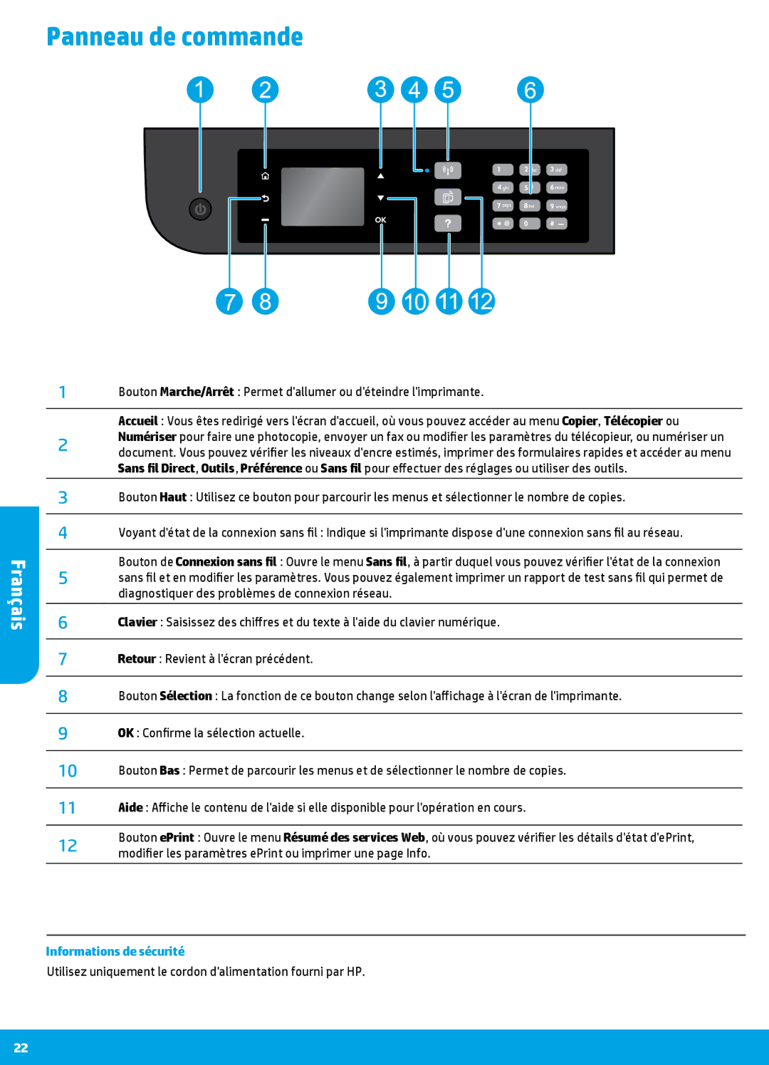 HP 4635 manual Panneau de commande, Informations de sécurité, Utilisez uniquement le cordon dalimentation fourni par HP 