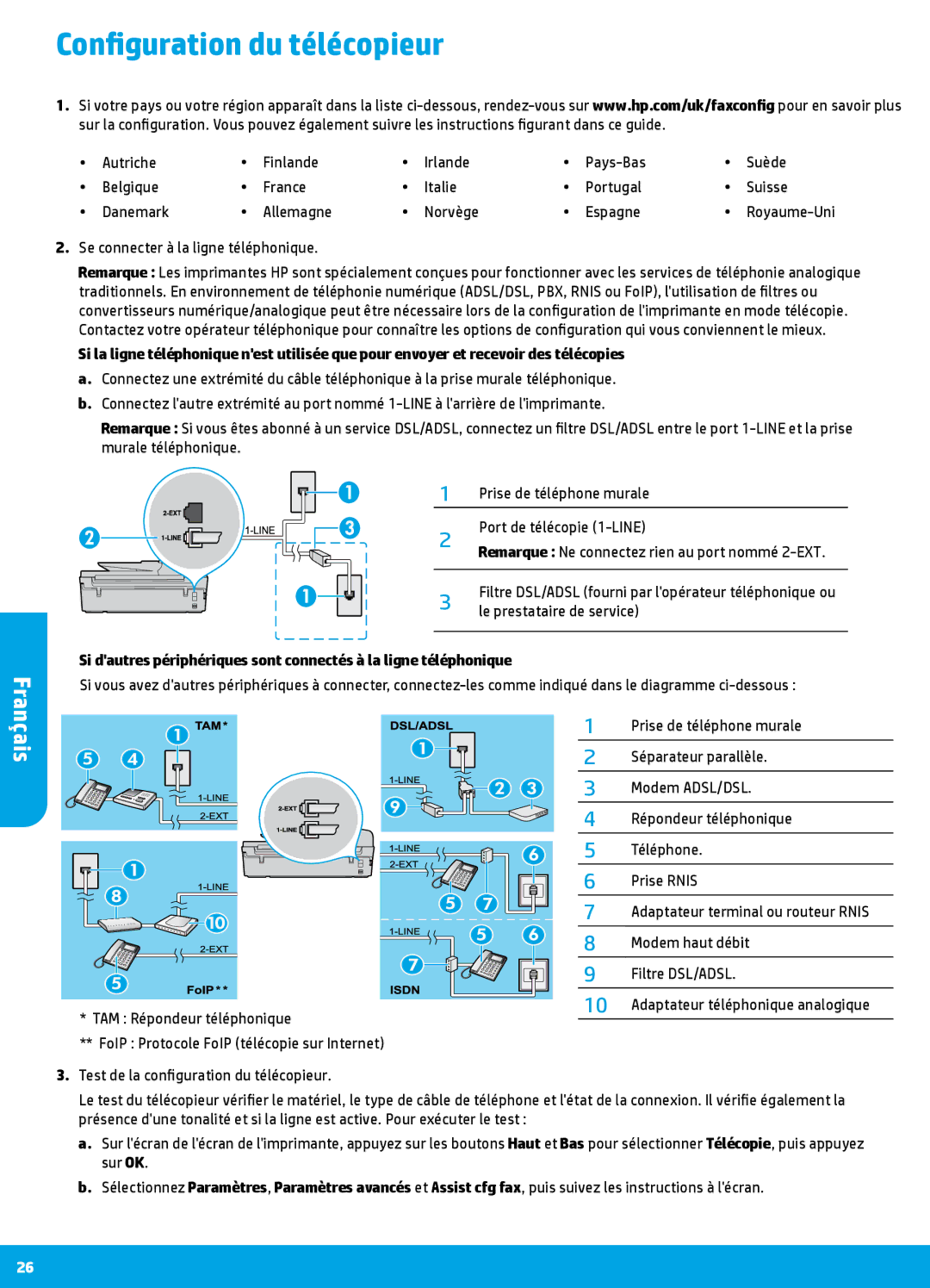 HP 4635 manual Configuration du télécopieur, Se connecter à la ligne téléphonique, Le prestataire de service 