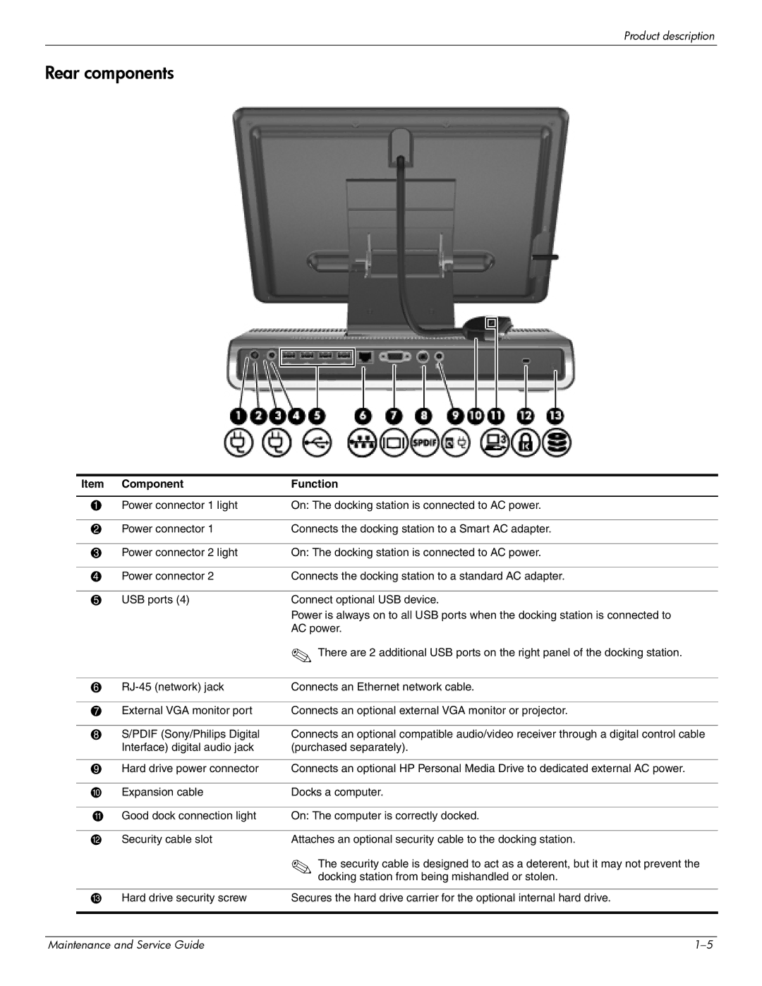 HP 463777-001 manual Rear components 