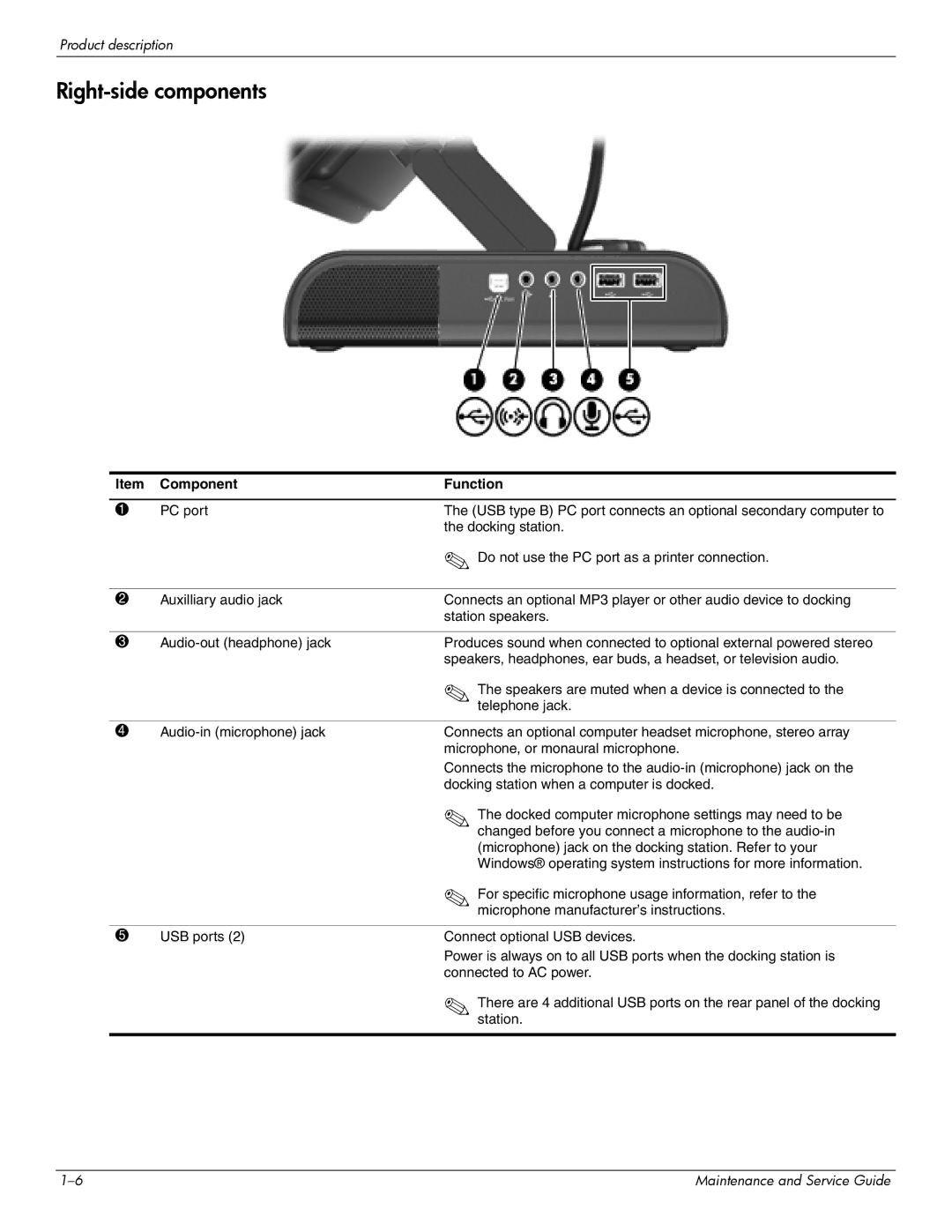 HP 463777-001 manual Right-side components 