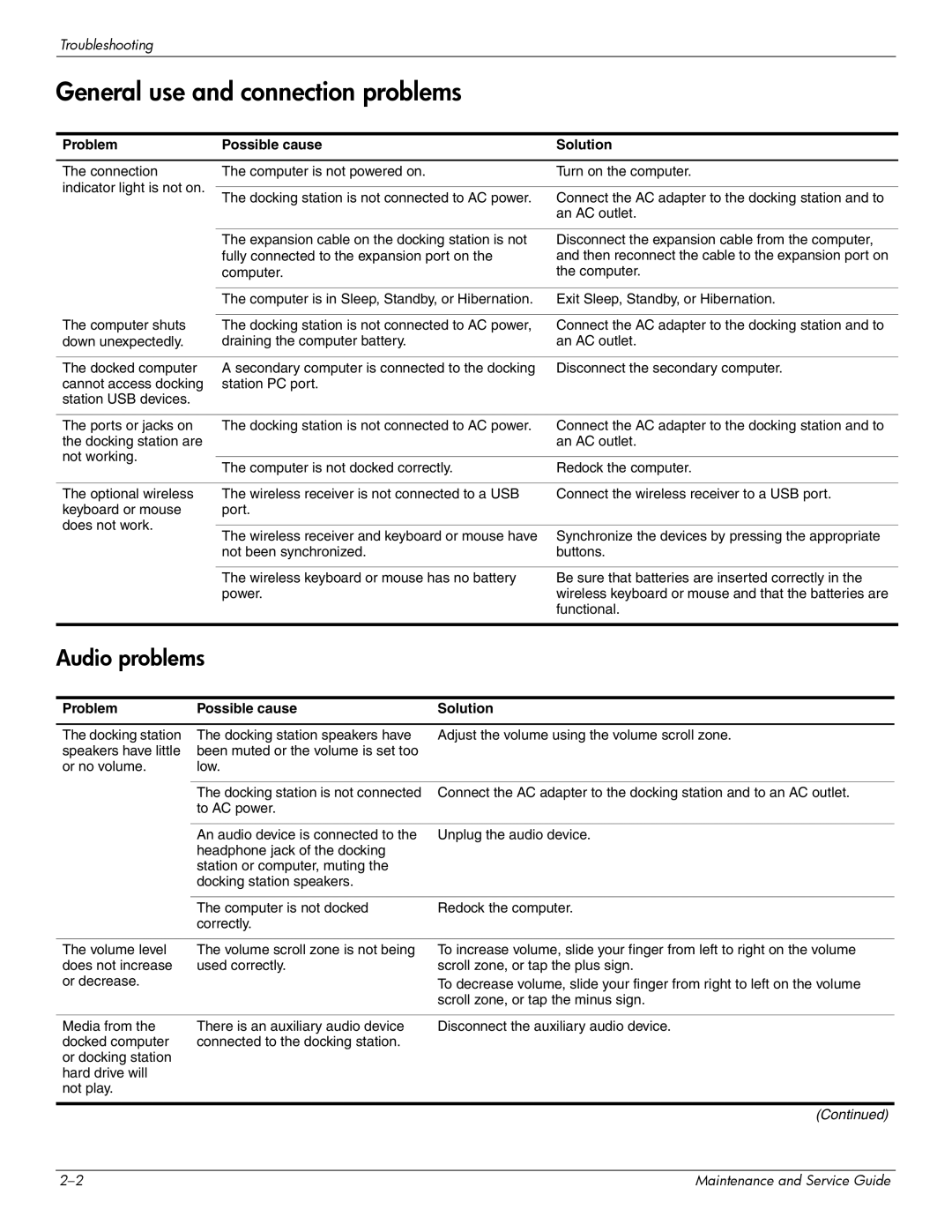 HP 463777-001 manual General use and connection problems, Audio problems, Problem Possible cause Solution 