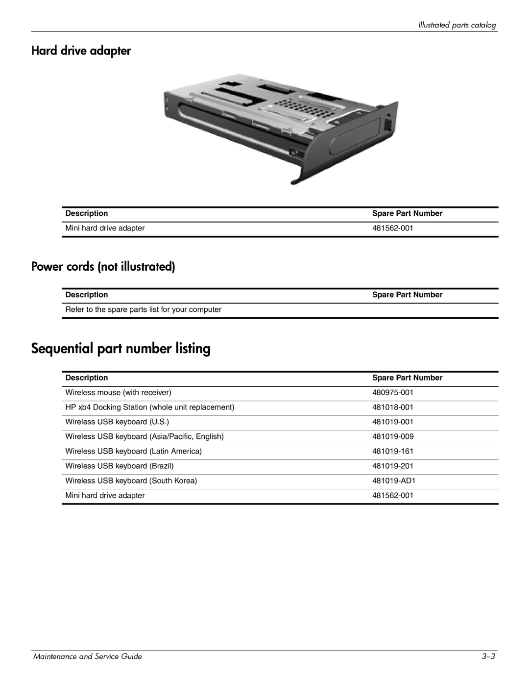 HP 463777-001 manual Sequential part number listing, Hard drive adapter, Power cords not illustrated 