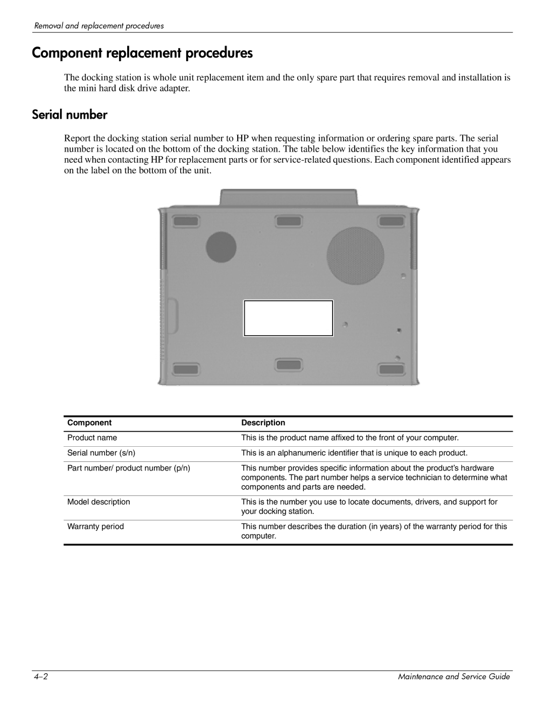 HP 463777-001 manual Component replacement procedures, Serial number 