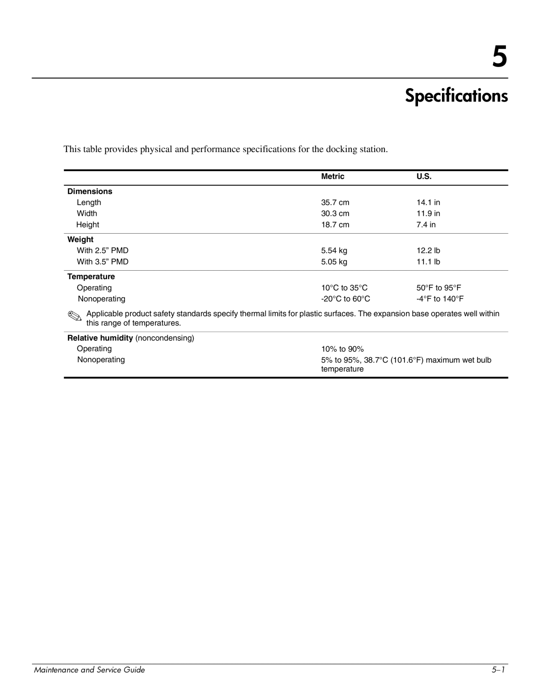 HP 463777-001 manual Specifications, Metric Dimensions, Weight, Temperature, Relative humidity noncondensing 