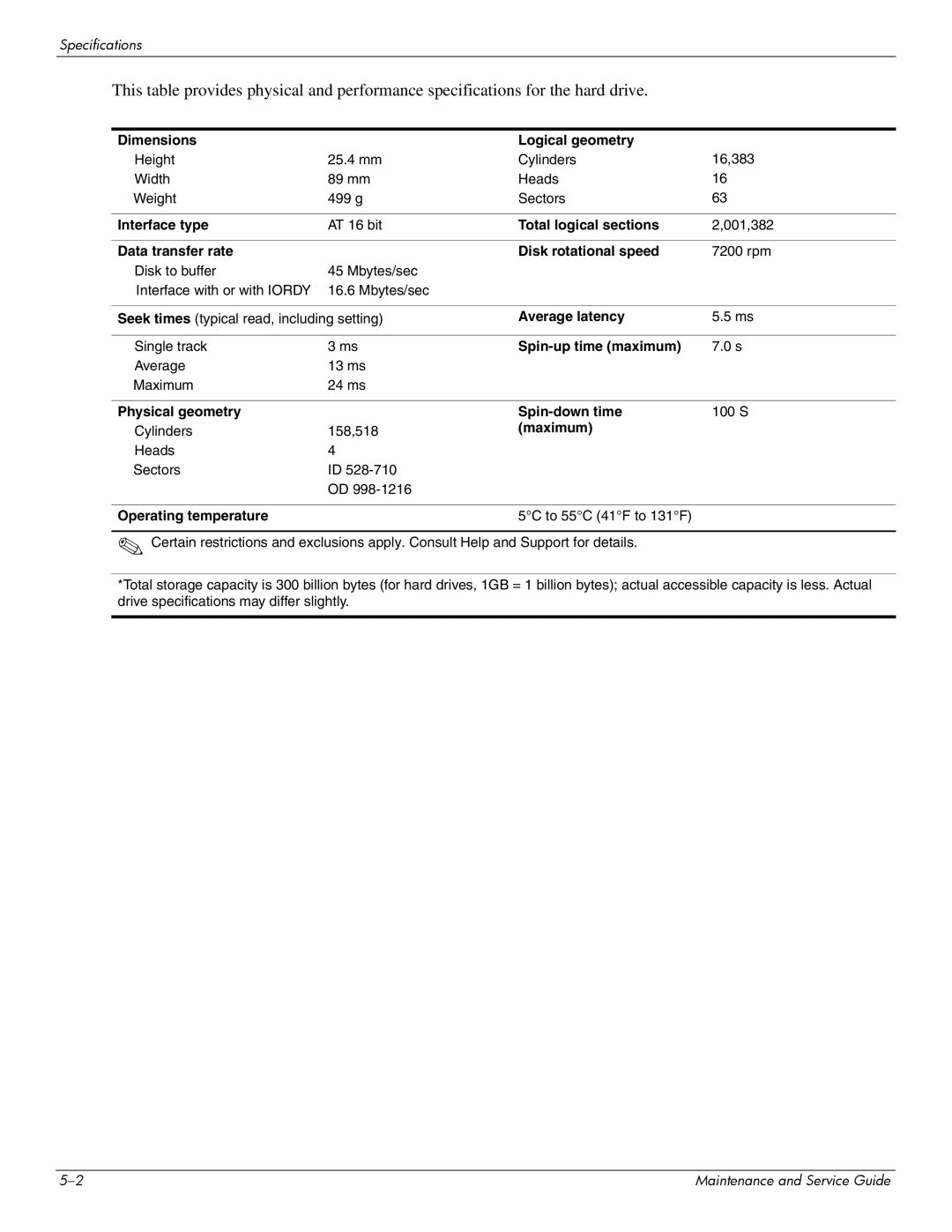 HP 463777-001 Dimensions Logical geometry, Interface type, Total logical sections, Average latency, Spin-up time maximum 