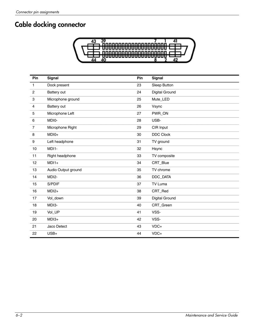 HP 463777-001 manual Cable docking connector 