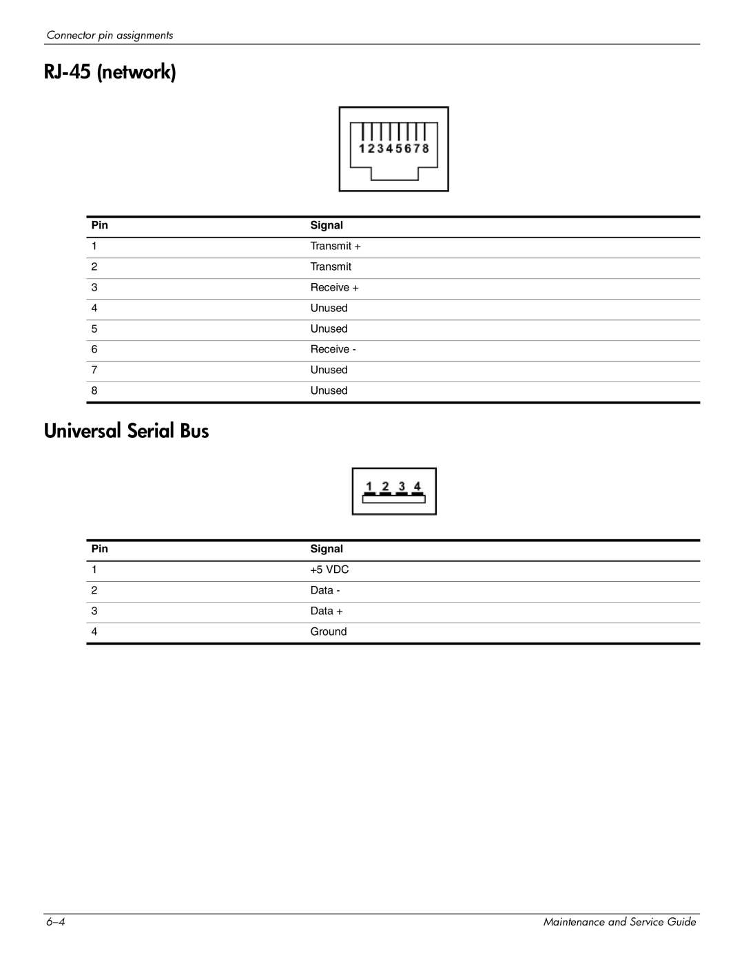 HP 463777-001 manual RJ-45 network, Universal Serial Bus 