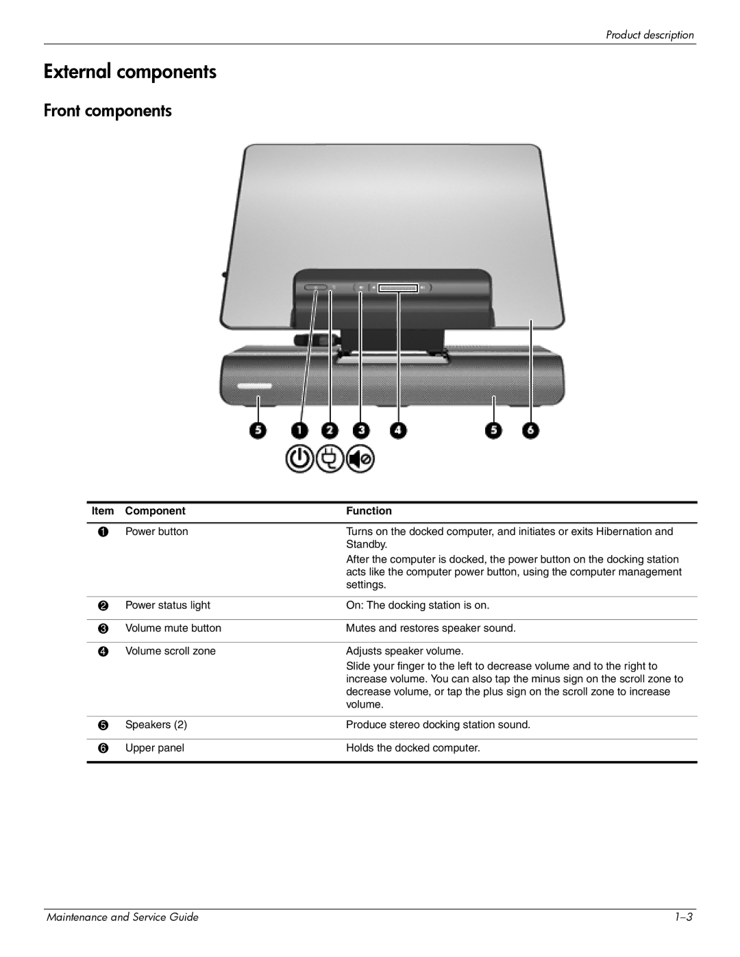 HP 463777-001 manual External components, Front components, Component Function 