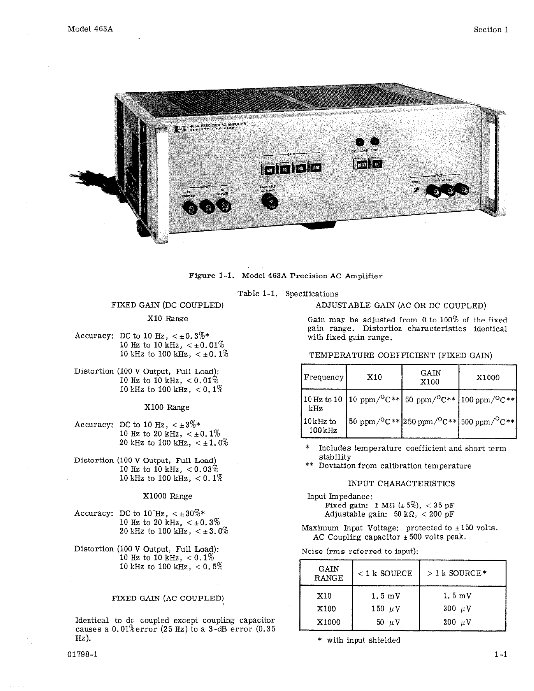 HP 463A manual 