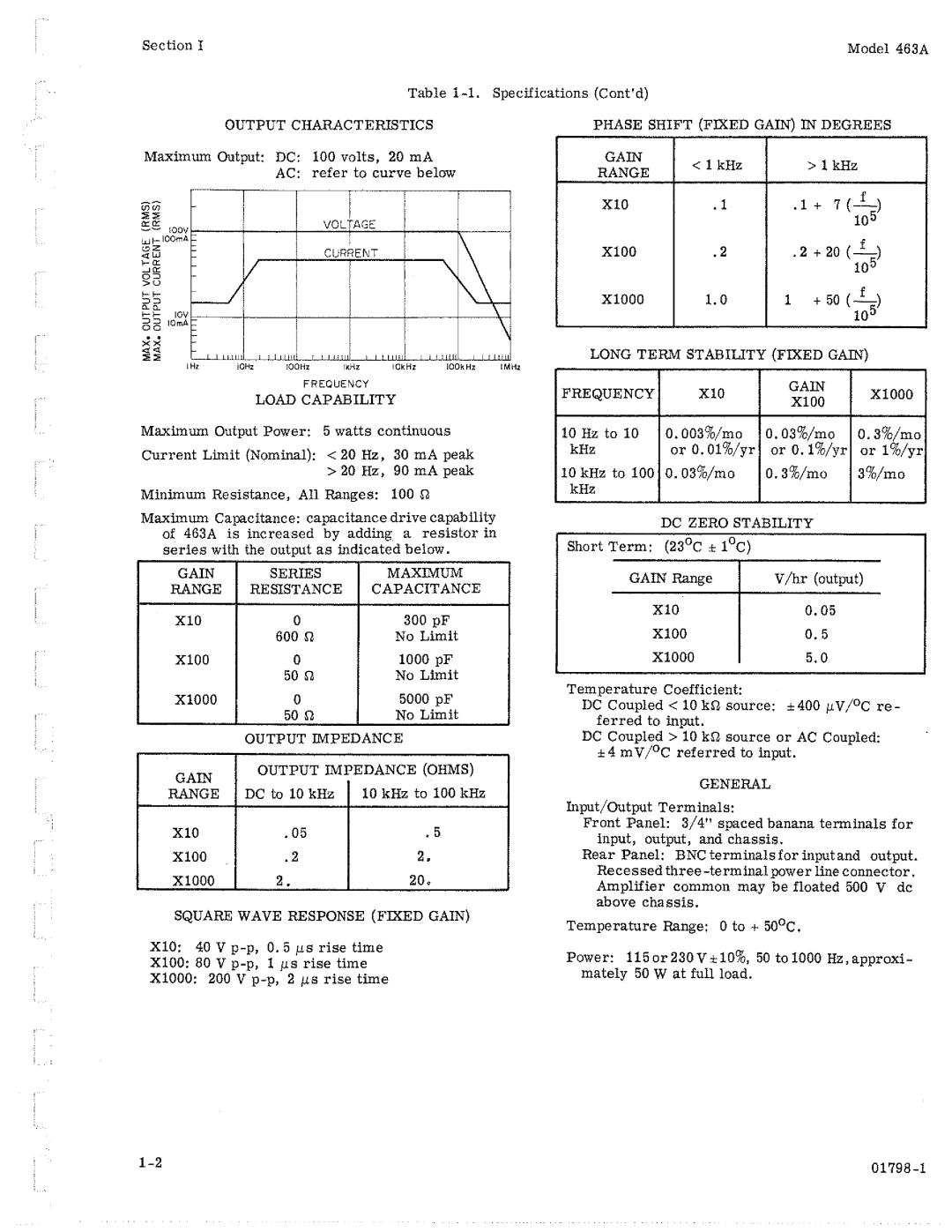 HP 463A manual 