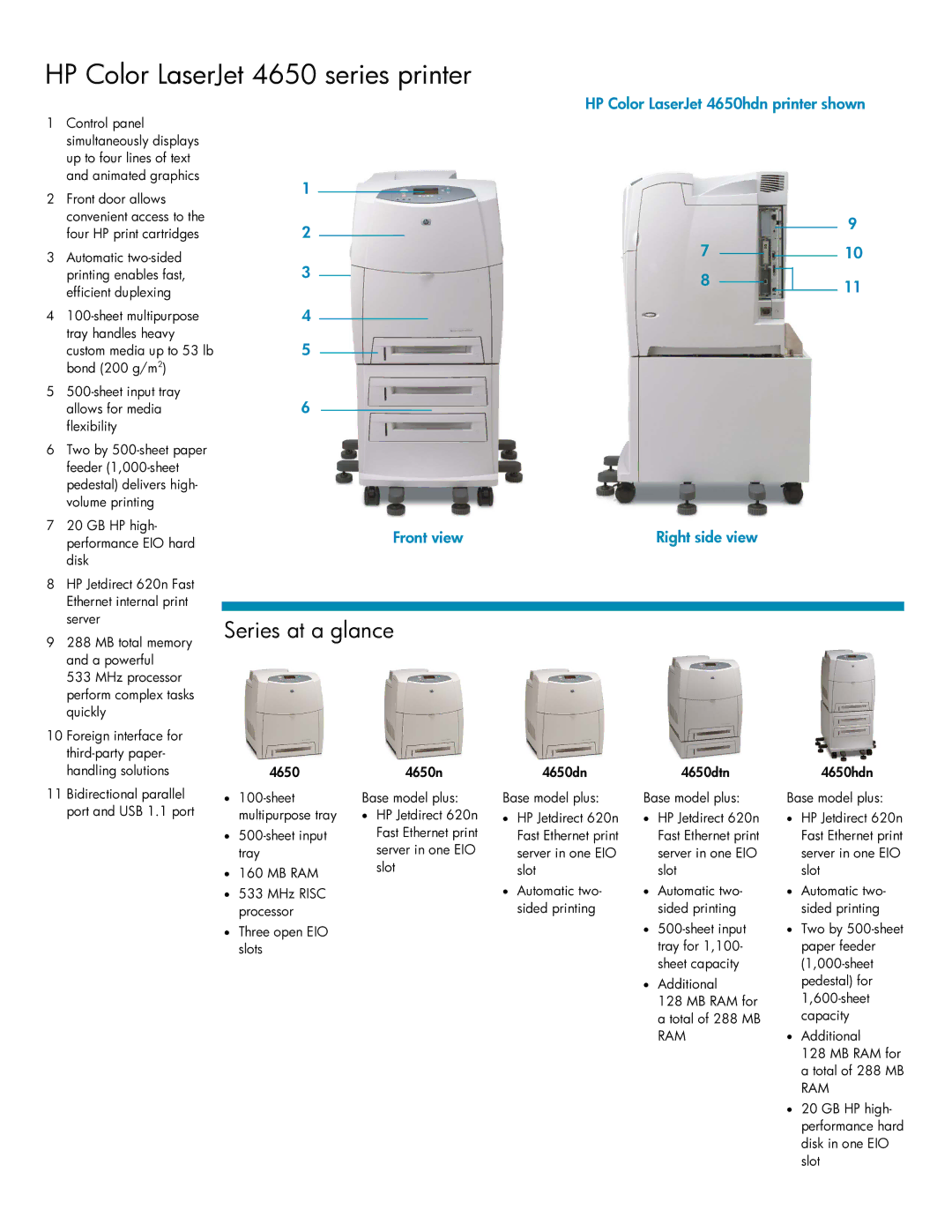 HP manual HP Color LaserJet 4650 series printer 