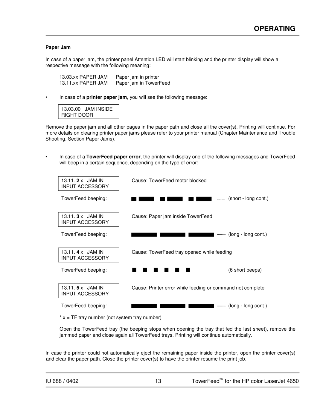 HP 4650 manual Paper Jam, Right Door 