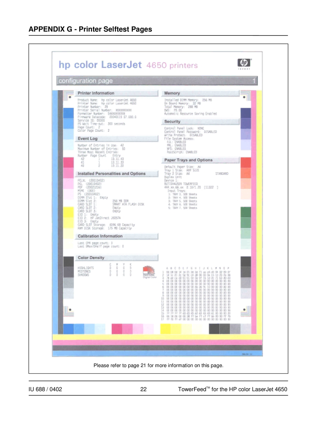 HP 4650 manual Appendix G Printer Selftest Pages 