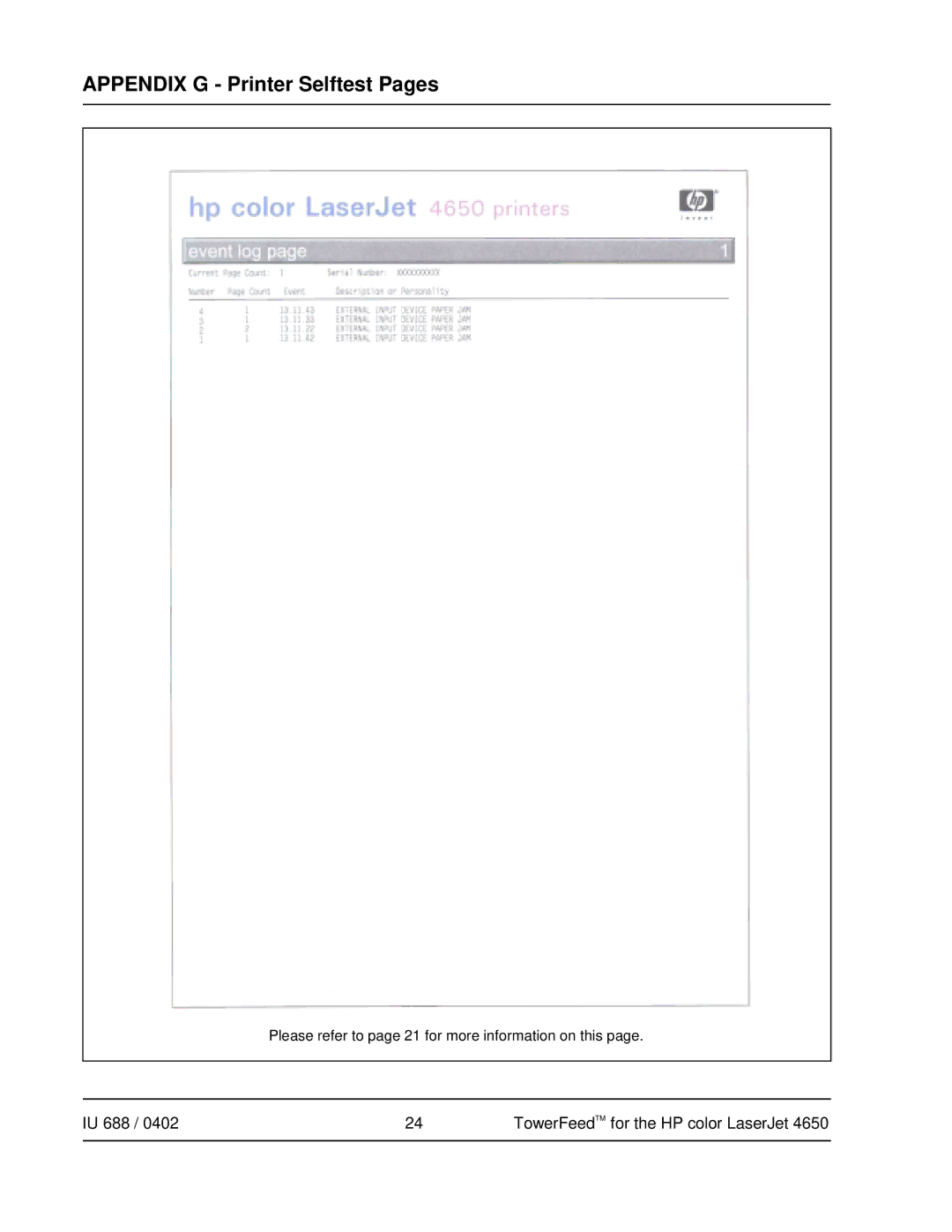 HP 4650 manual Appendix G Printer Selftest Pages 