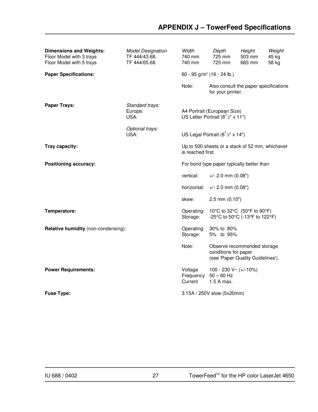 HP 4650 manual Appendix J TowerFeed Specifications, Paper Specifications 