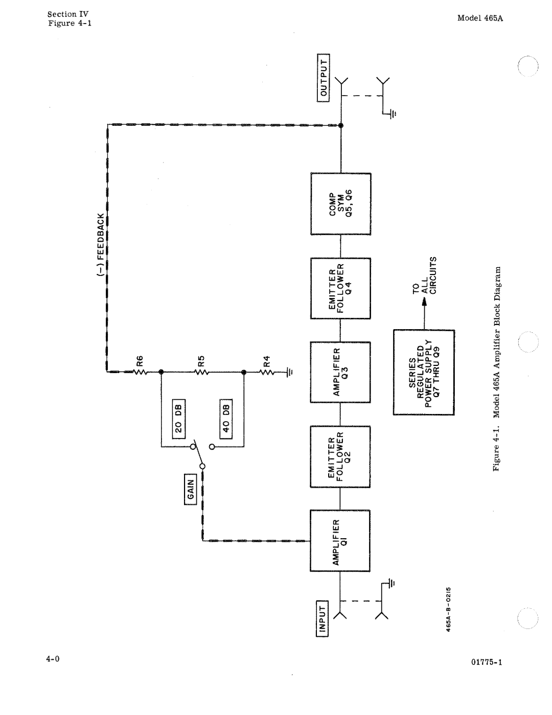 HP 465A manual 