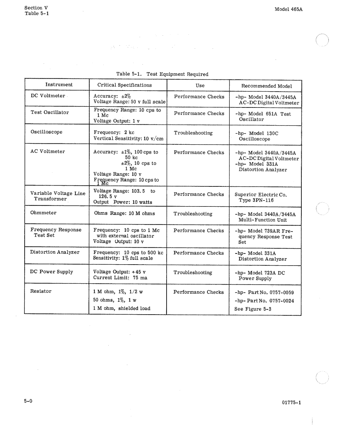 HP 465A manual 