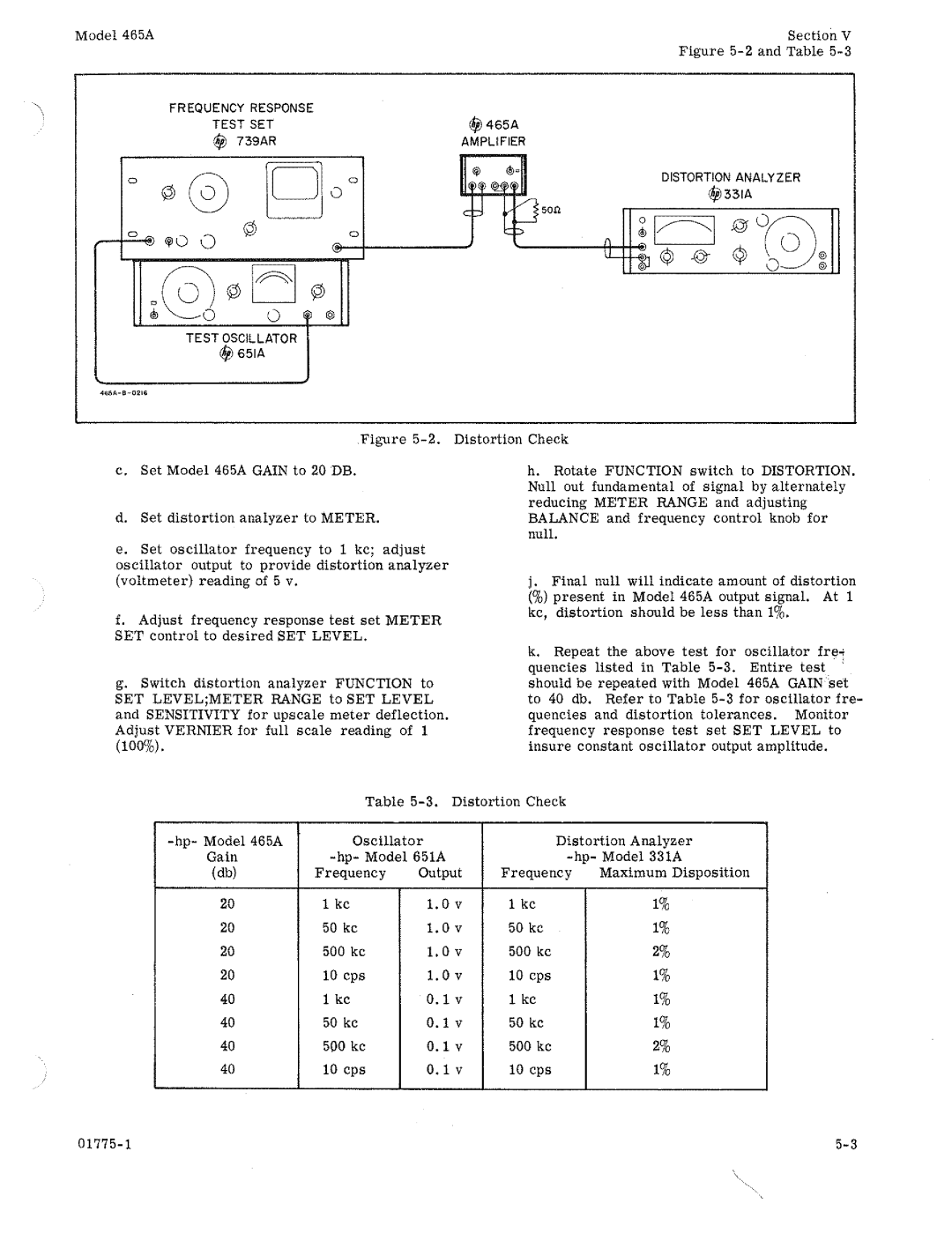 HP 465A manual 