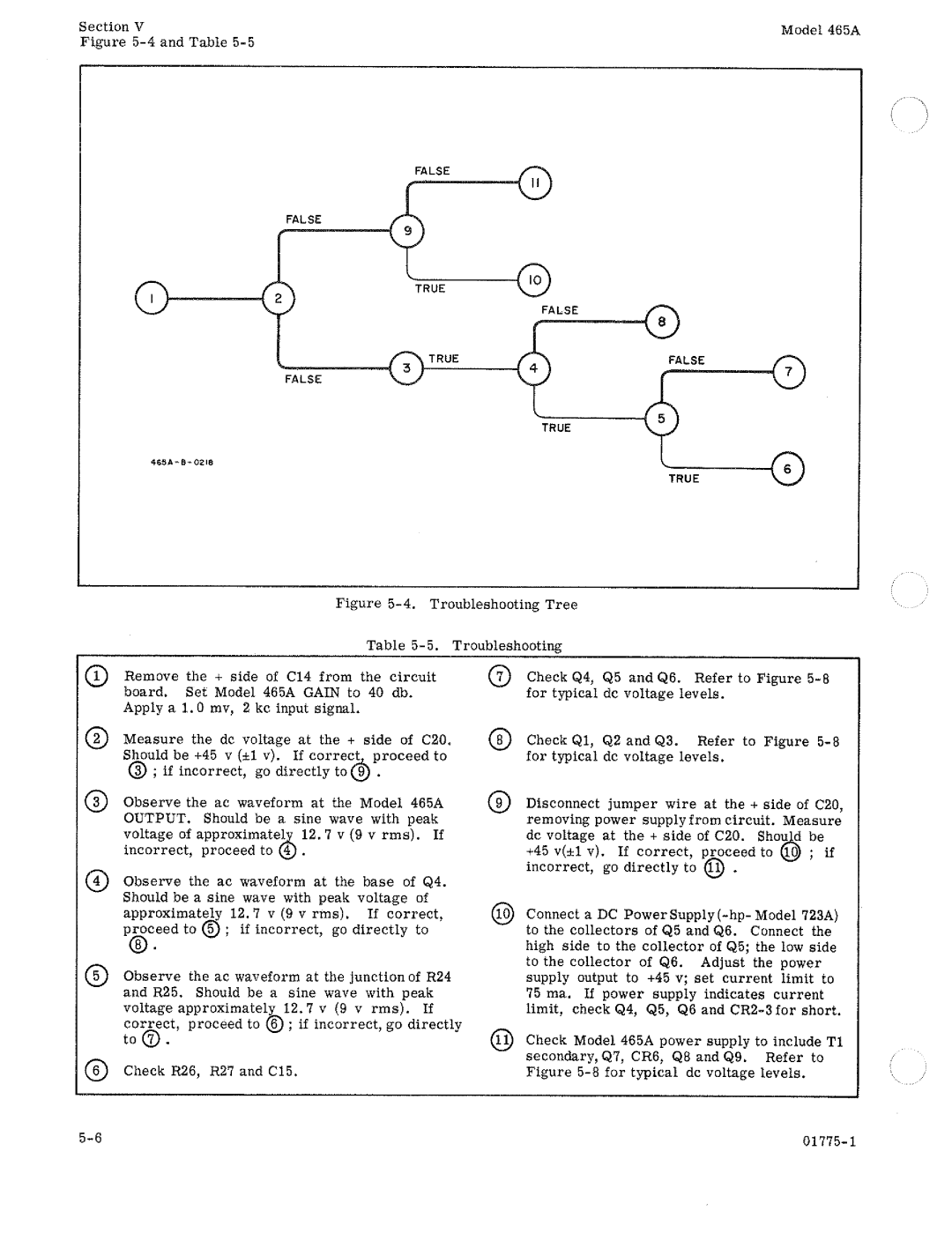 HP 465A manual 