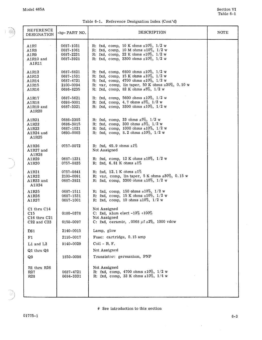 HP 465A manual 