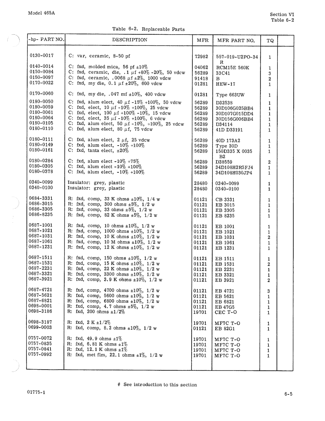 HP 465A manual 