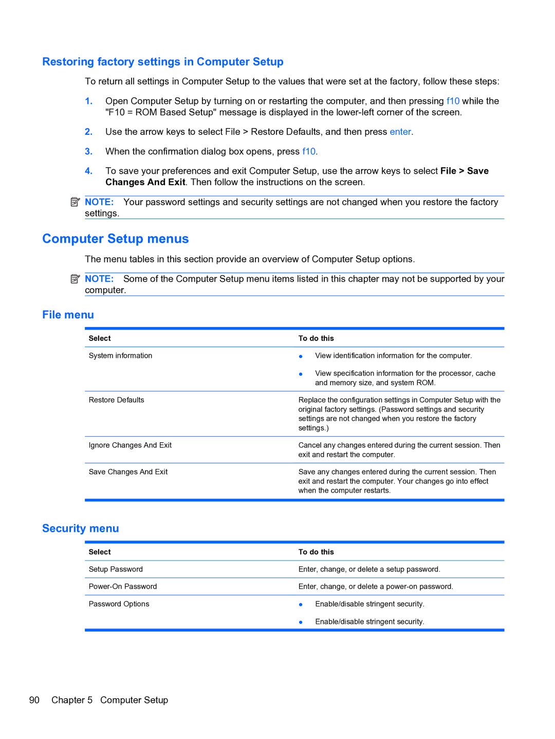 HP 4710S manual Computer Setup menus, File menu 