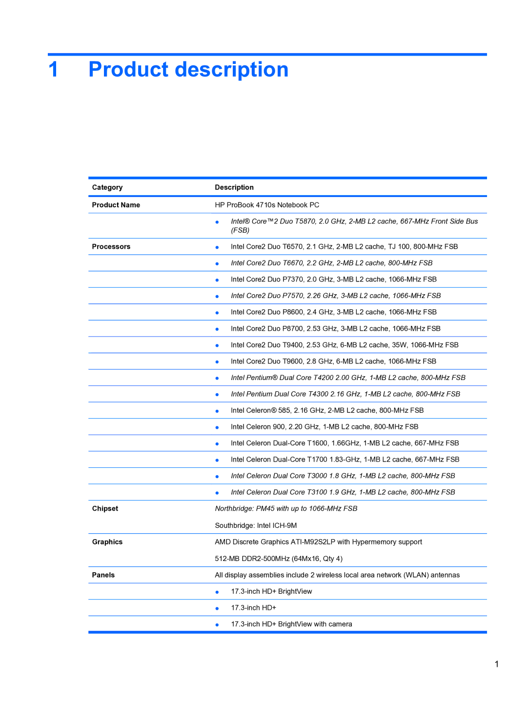 HP 4710S manual Product description 