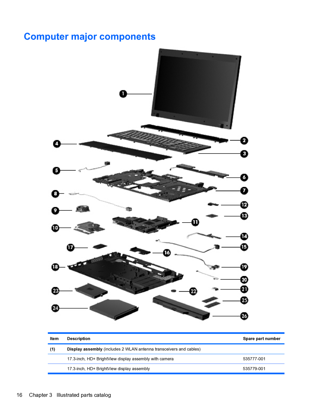 HP 4710S manual Computer major components, Description Spare part number 