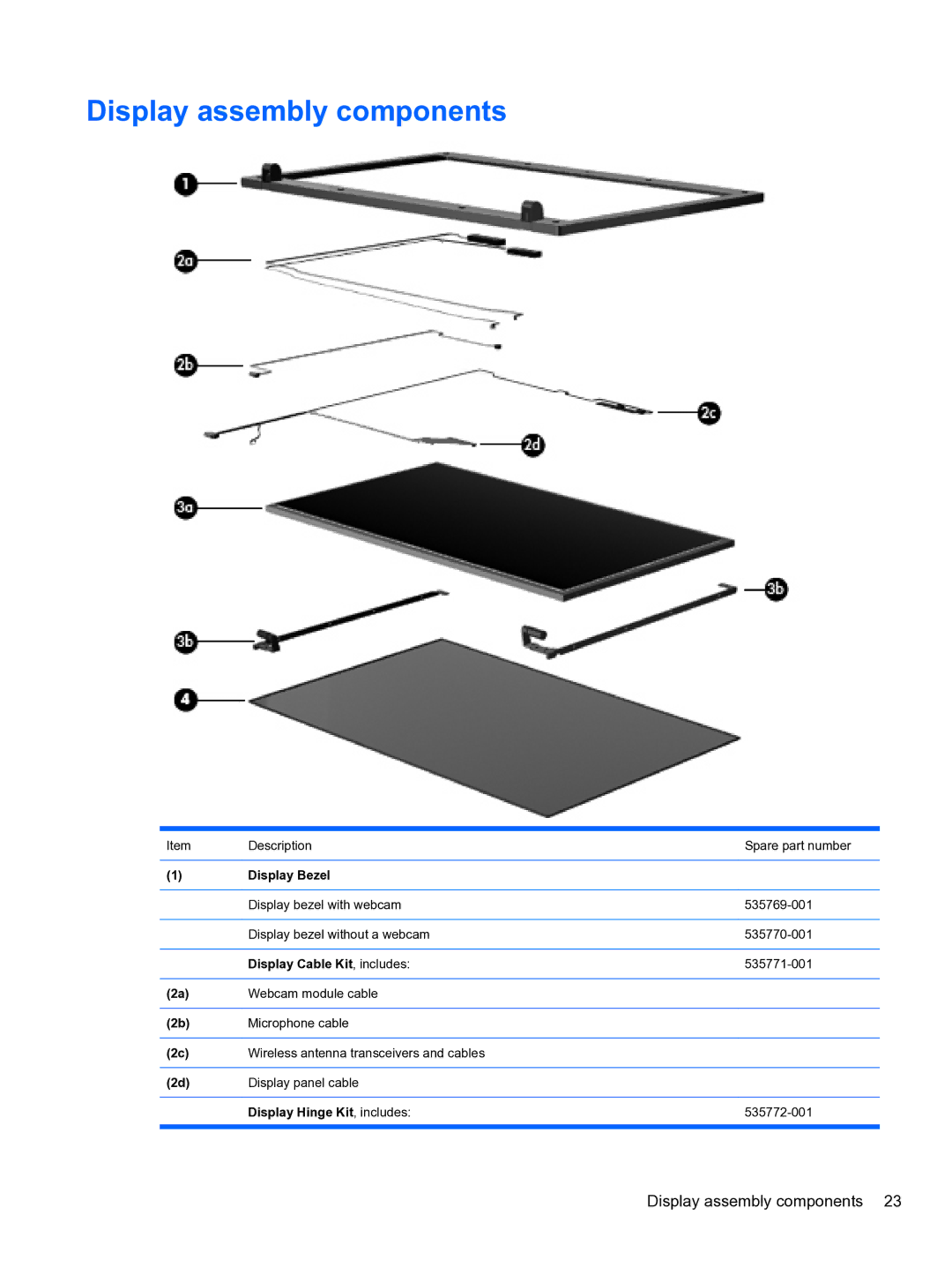 HP 4710S manual Display assembly components, Display Cable Kit , includes, Display Hinge Kit , includes 