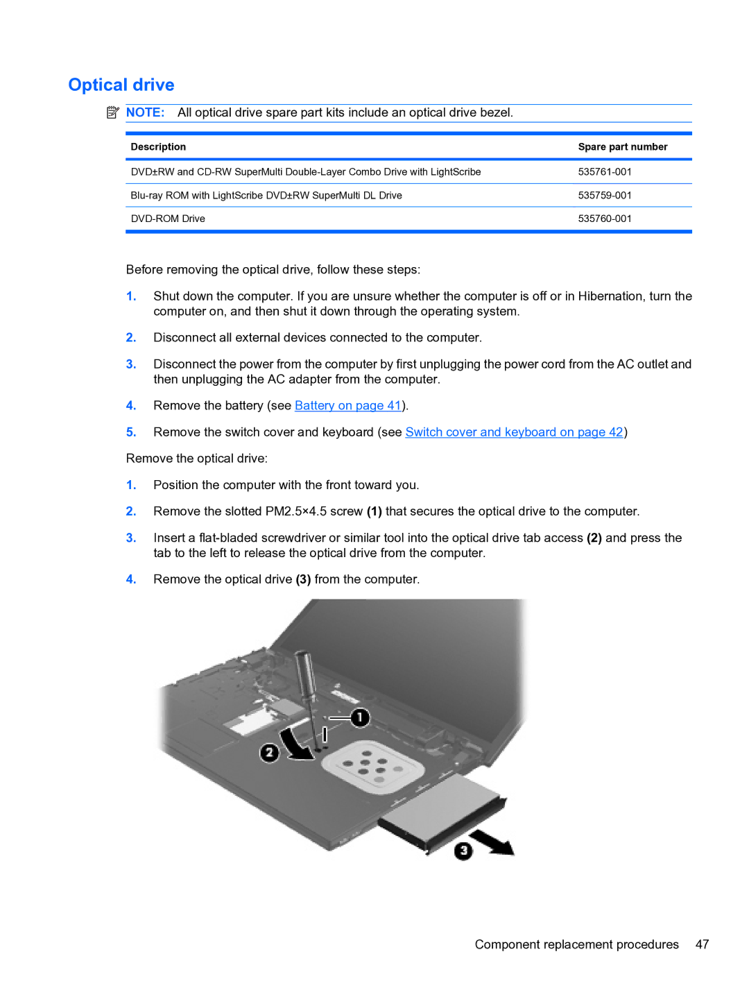 HP 4710S manual Optical drive, Description Spare part number 