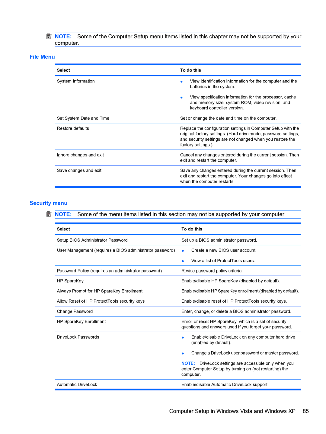 HP 4710S manual File Menu, Select To do this 