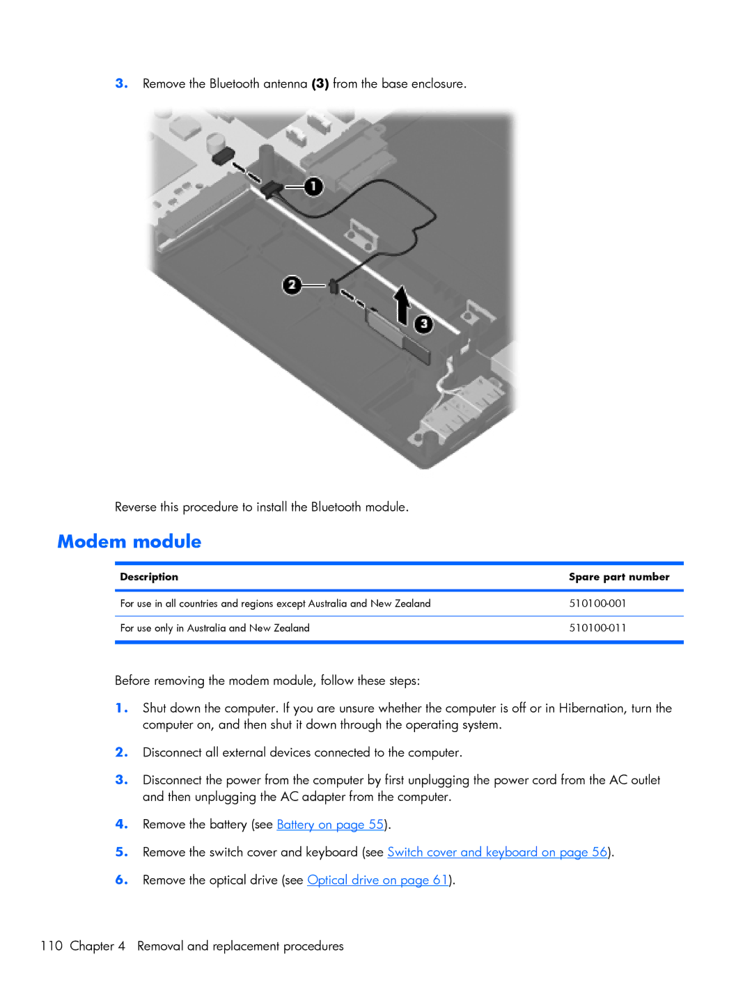 HP 4720S, 4520S manual Modem module 