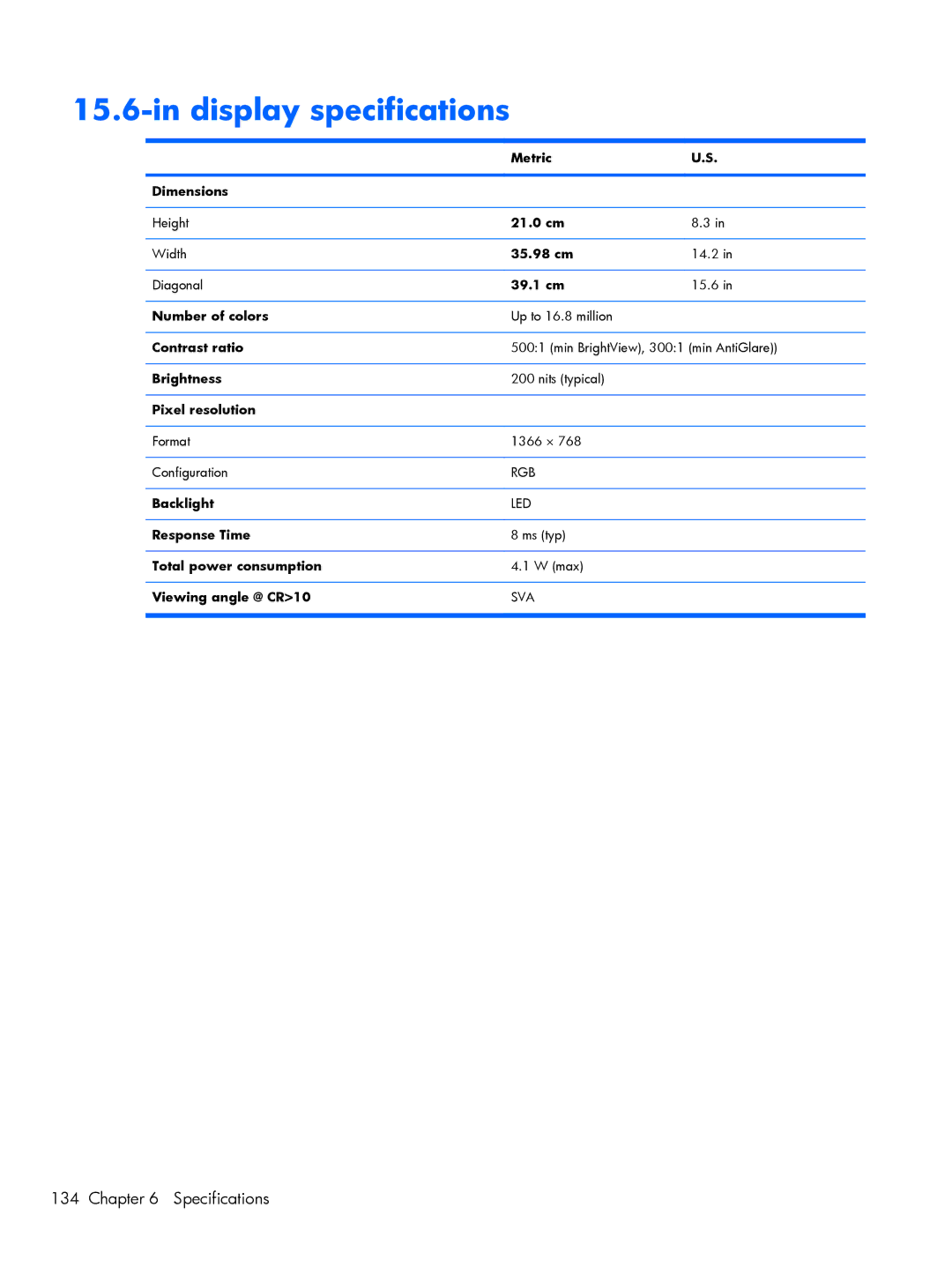 HP 4720S, 4520S manual 21.0 cm, 35.98 cm, 39.1 cm, Viewing angle @ CR10 