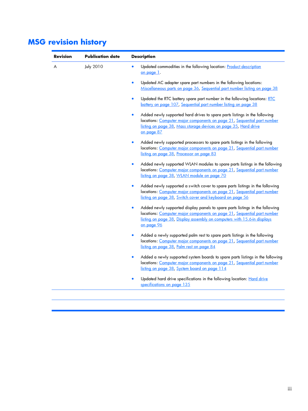 HP 4520S, 4720S manual MSG revision history, Revision Publication date Description 