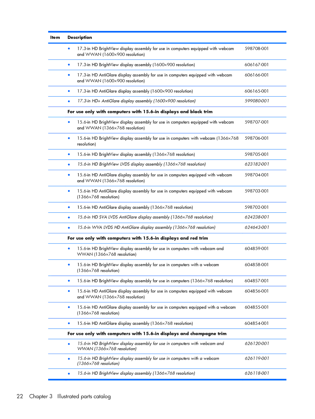 HP 4720S, 4520S manual Illustrated parts catalog 