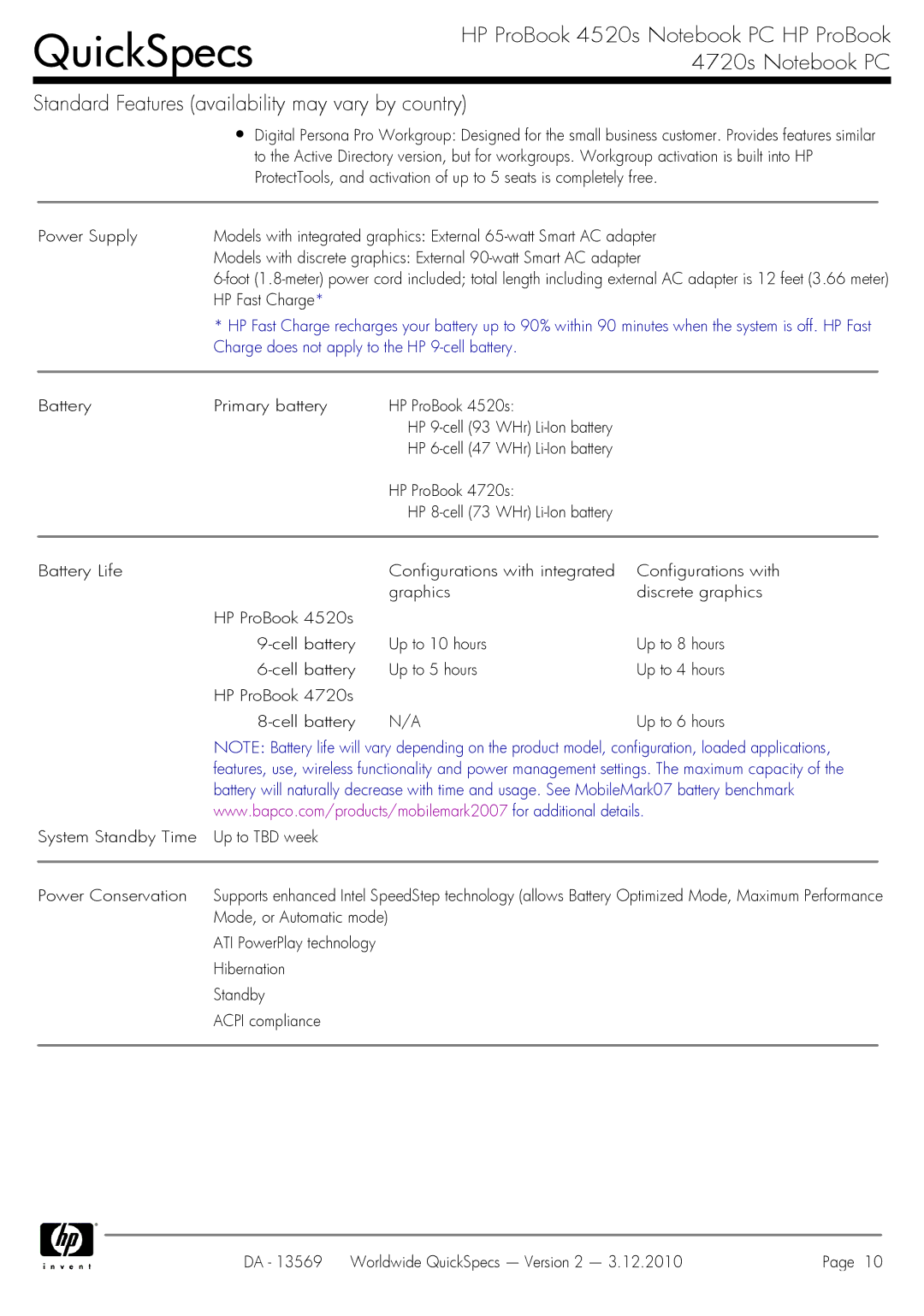 HP 4720S manual Charge does not apply to the HP 9-cell battery 