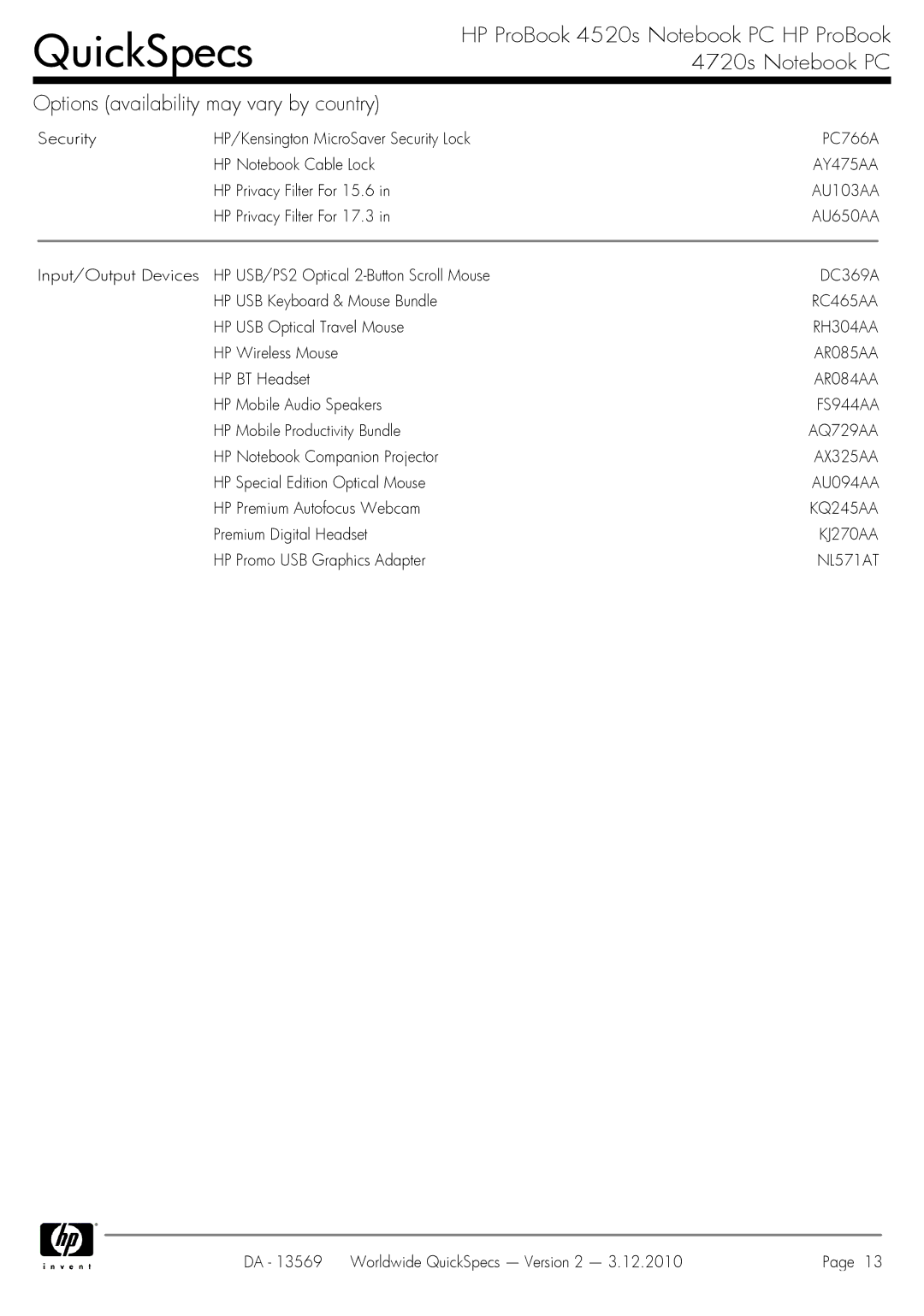 HP 4720S manual AY475AA, AU103AA, AU650AA, RC465AA, RH304AA, AR085AA, AR084AA, FS944AA, AQ729AA, AX325AA, AU094AA, KQ245AA 