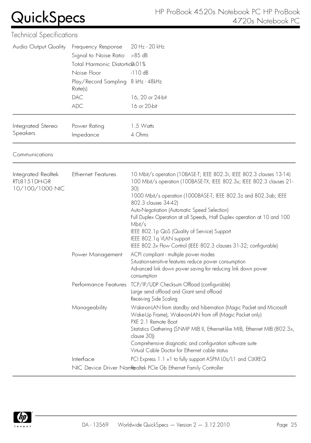 HP 4720S manual Dac, Adc, RTL8151DH-GR 